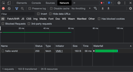 Network request for hello-world