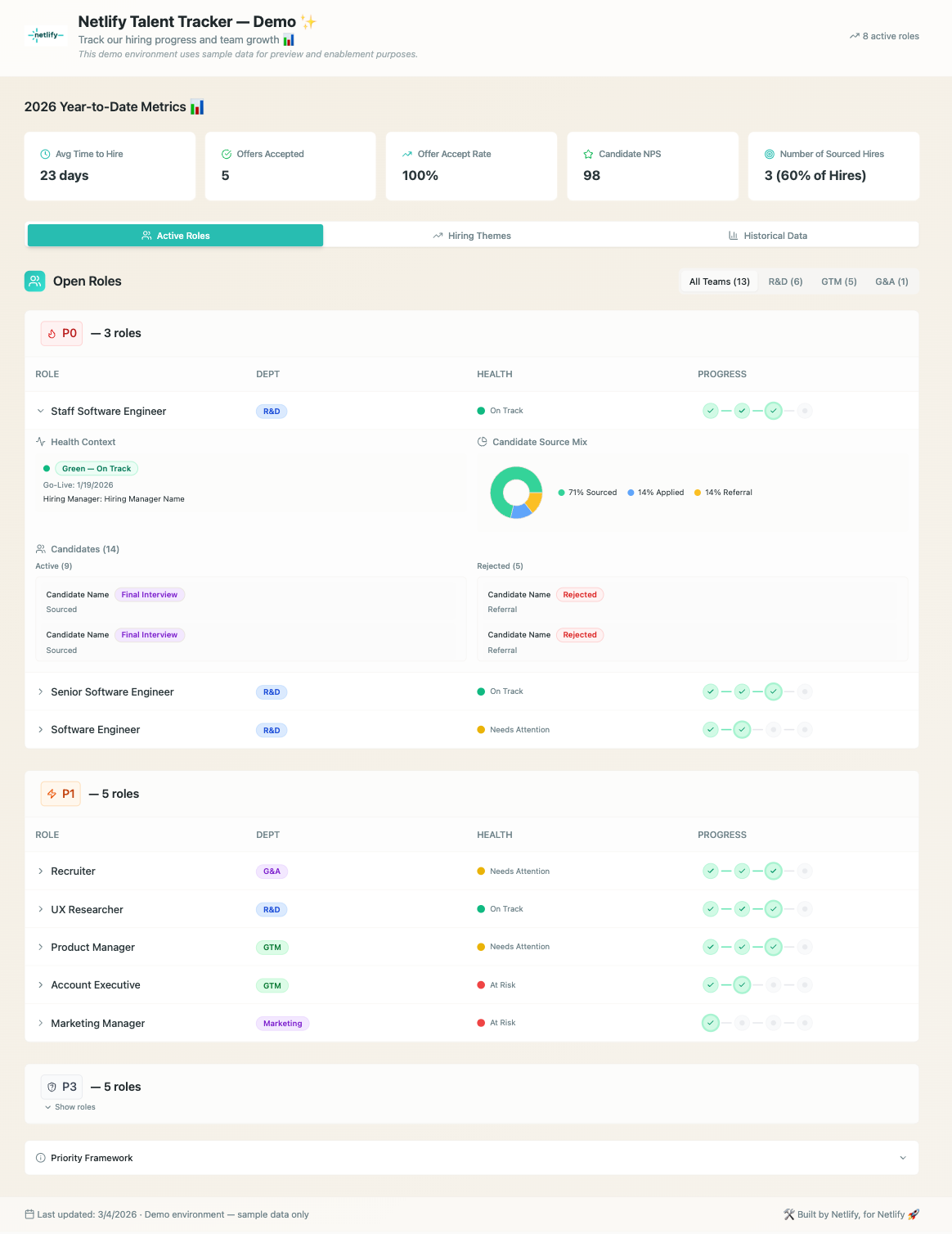 Talent Tracker