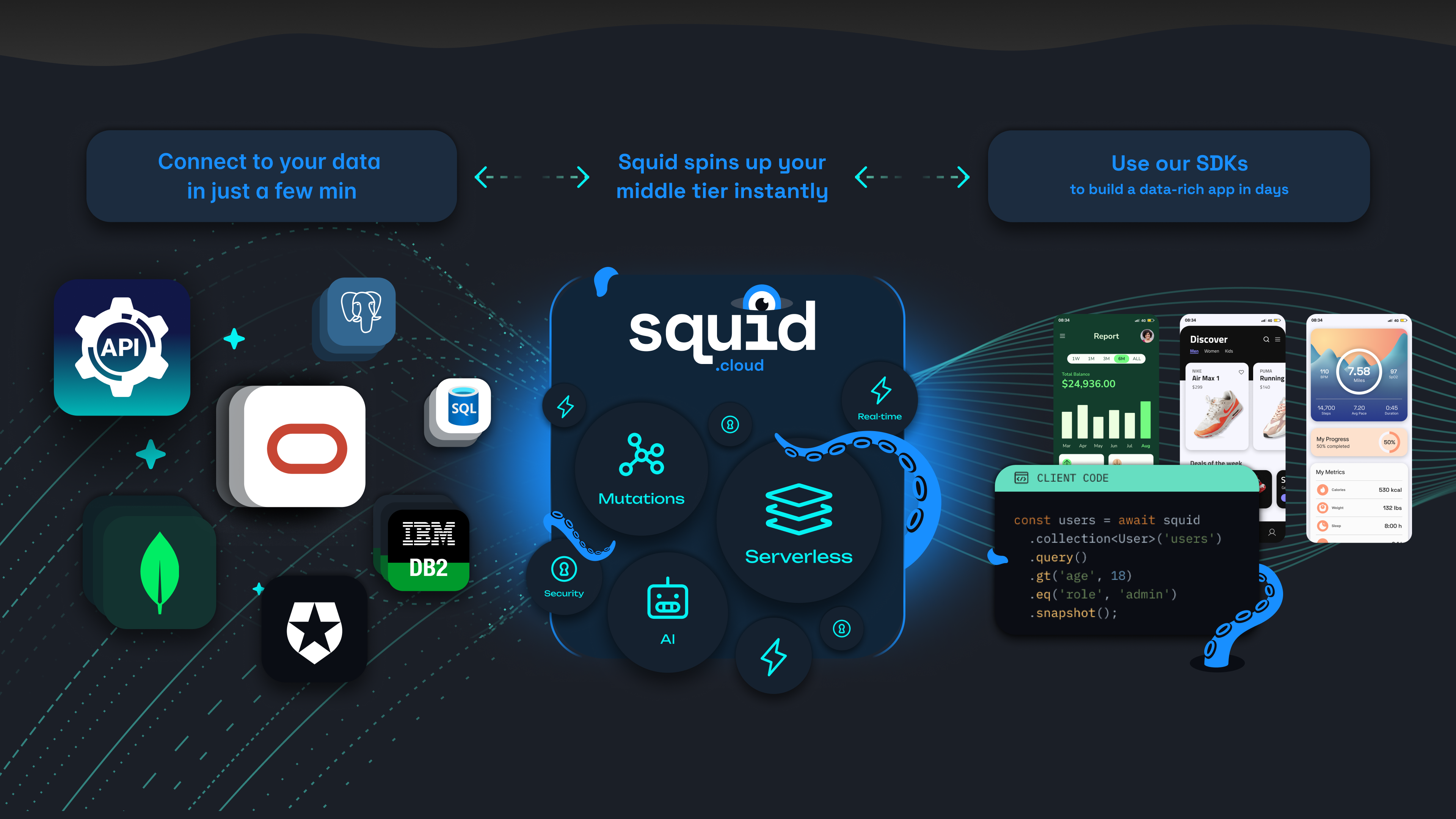 Squid Cloud