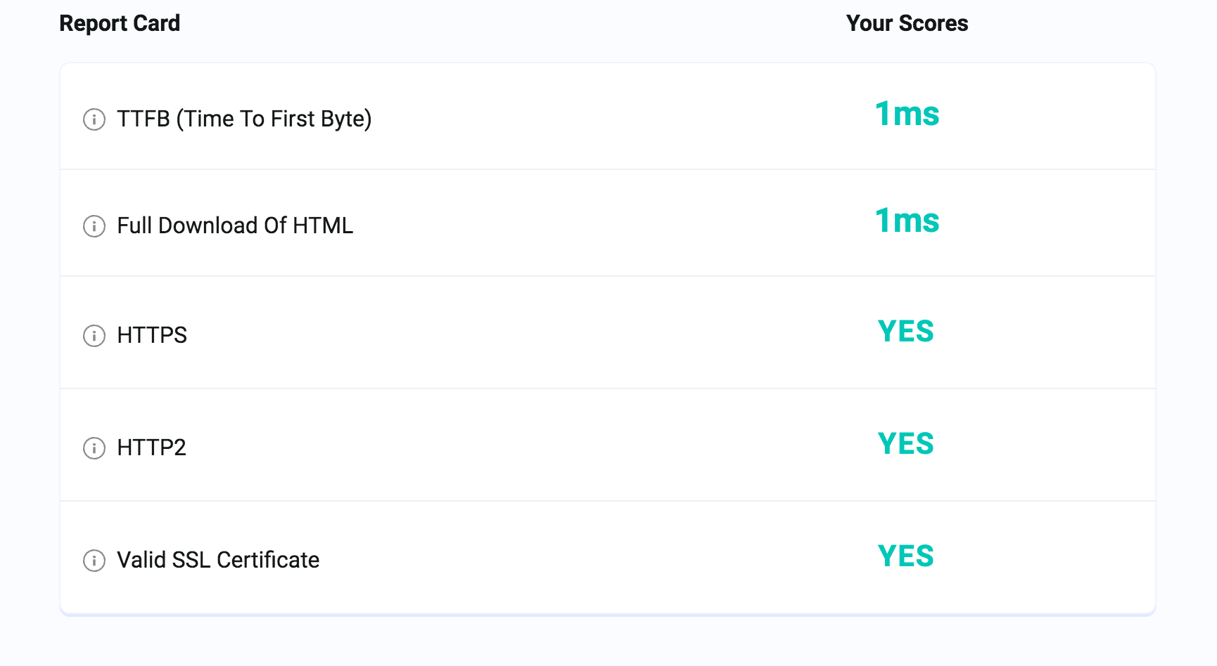 hnjam-testmysiteio