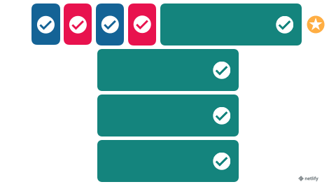 ISR means that you can rollback, but the stale/separately cached pages will stay live ISR means that you can rollback, but the stale/separately cached pages will stay live